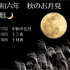 月夜見茶のおともに☽2024年の月暦☾